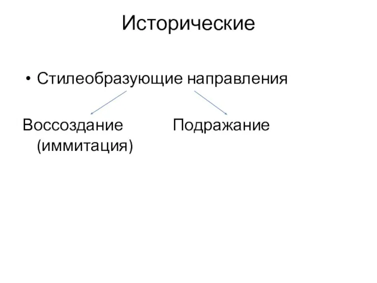 Исторические Стилеобразующие направления Воссоздание Подражание (иммитация)