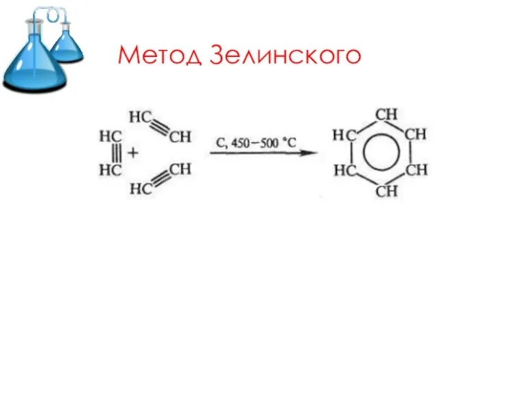 Метод Зелинского