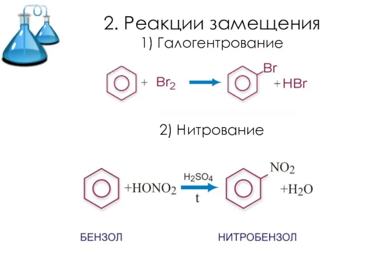 2. Реакции замещения 1) Галогентрование 2) Нитрование