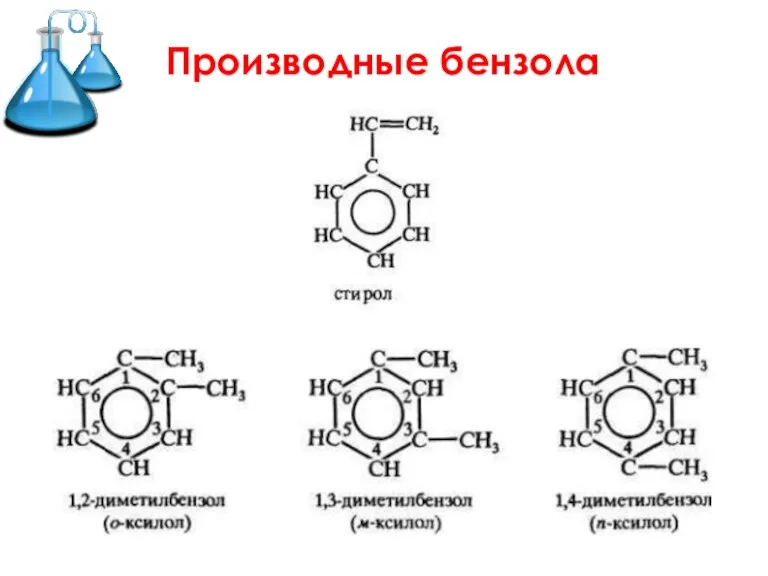 Производные бензола