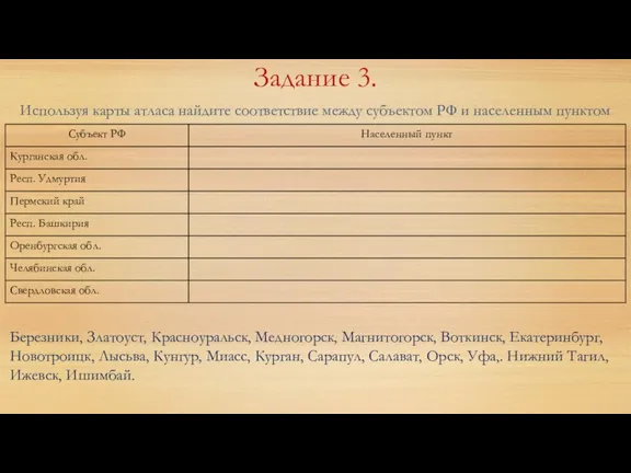 Задание 3. Используя карты атласа найдите соответствие между субъектом РФ и населенным