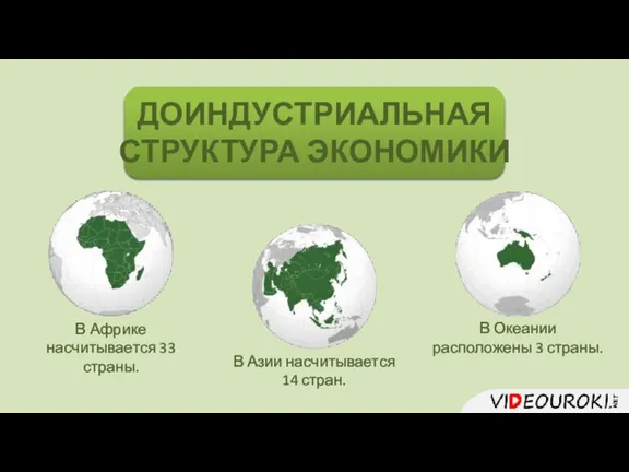 ДОИНДУСТРИАЛЬНАЯ СТРУКТУРА ЭКОНОМИКИ В Африке насчитывается 33 страны. В Азии насчитывается 14