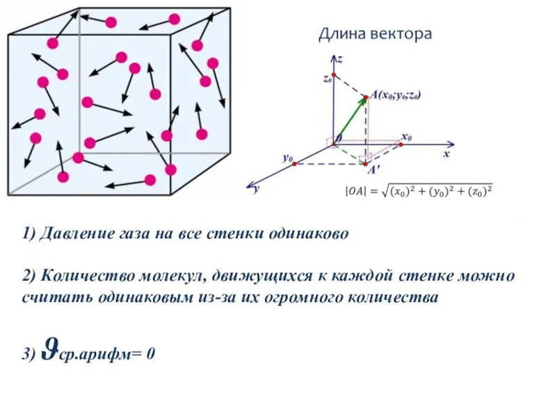 1) Давление газа на все стенки одинаково 2) Количество молекул, движущихся к