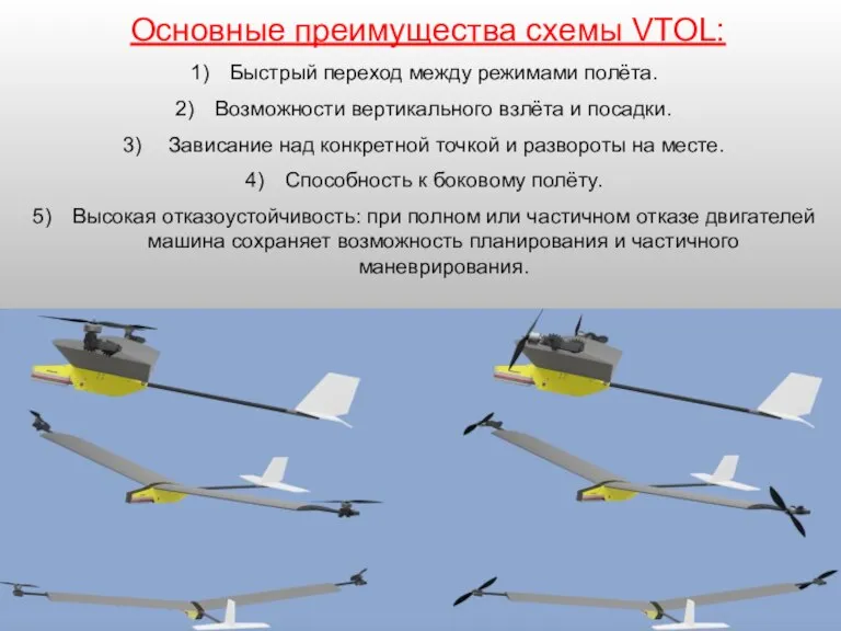 Основные преимущества схемы VTOL: Быстрый переход между режимами полёта. Возможности вертикального взлёта
