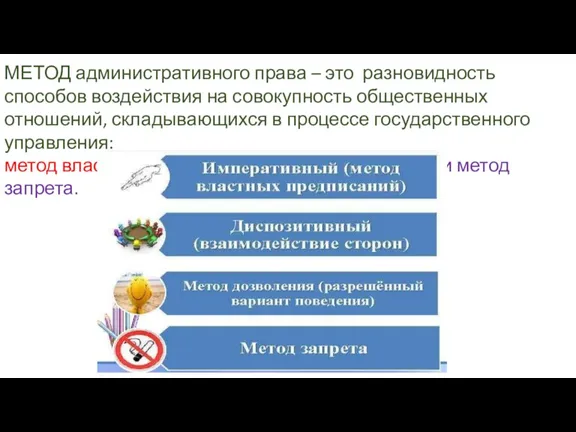 МЕТОД административного права – это разновидность способов воздействия на совокупность общественных отношений,