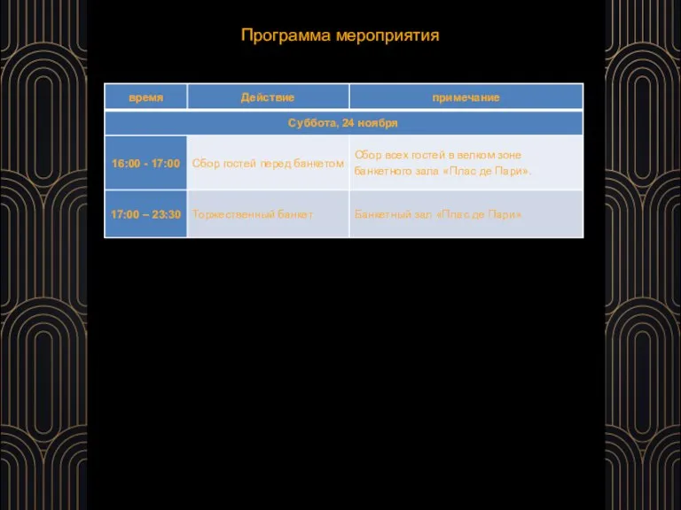 Программа выездного корпоративного мероприятия. Программа мероприятия