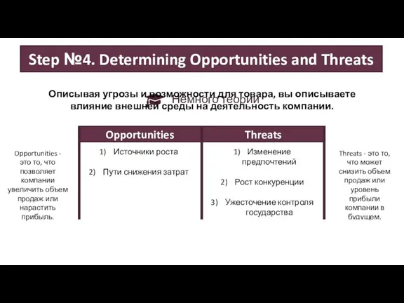 Источники роста Пути снижения затрат Немного теории Opportunities Threats Opportunities - это