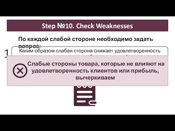 (слабые стороны, снижающие удовлетворенность – факторы основных неудач товара компании) По каждой