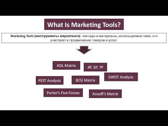 What Is Marketing Tools? Marketing Tools (инструменты маркетинга) - методы и материалы,