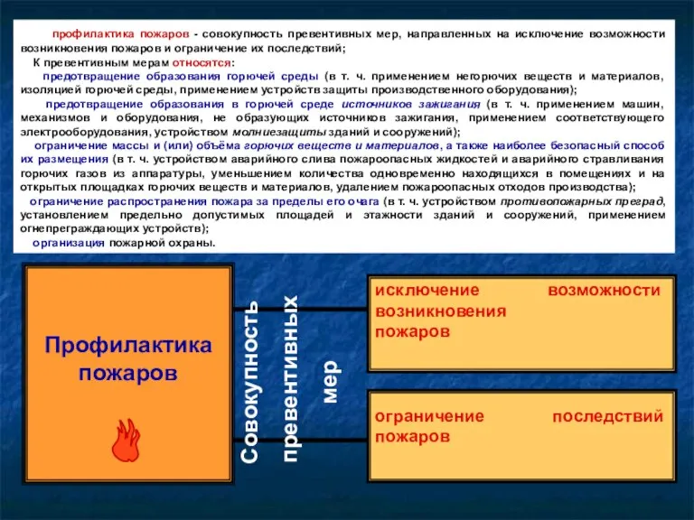 профилактика пожаров - совокупность превентивных мер, направленных на исключение возможности возникновения пожаров