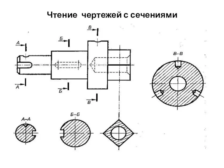 Чтение чертежей с сечениями