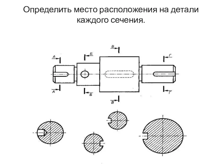 Определить место расположения на детали каждого сечения.