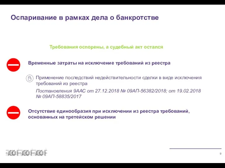 Оспаривание в рамках дела о банкротстве – Временные затраты на исключение требований