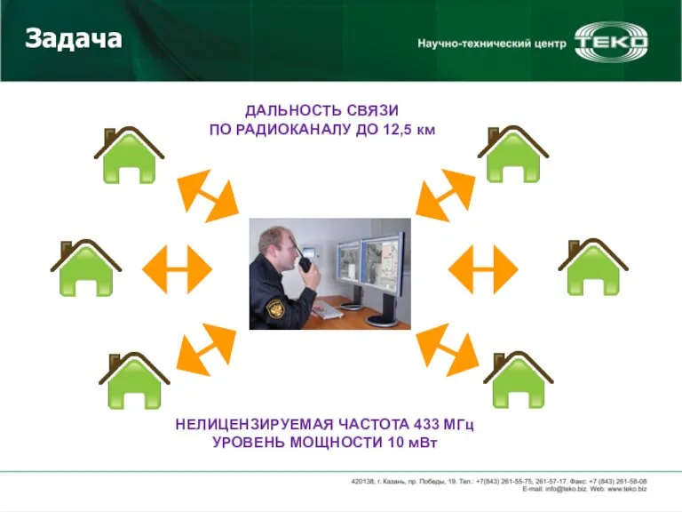 ДАЛЬНОСТЬ СВЯЗИ ПО РАДИОКАНАЛУ ДО 12,5 км НЕЛИЦЕНЗИРУЕМАЯ ЧАСТОТА 433 МГц УРОВЕНЬ МОЩНОСТИ 10 мВт Задача