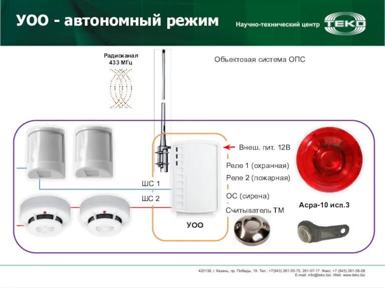 УОО - автономный режим УОО Асра-10 исп.3 Радиоканал 433 МГц Реле 1