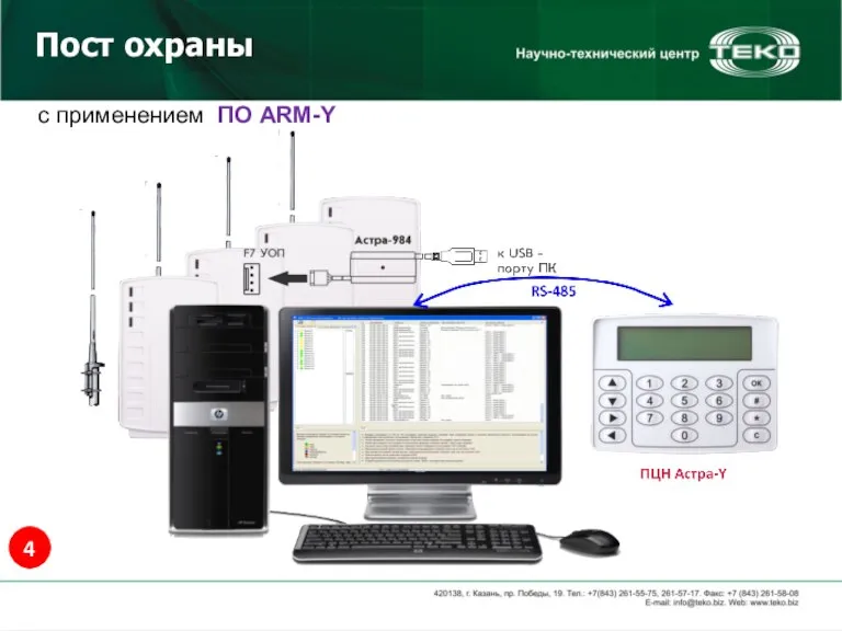 Пост охраны с применением ПО ARM-Y 4