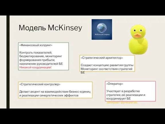 Модель McKinsey «Финансовый холдинг» Контроль показателей, бюджетирование, мониторинг формирования прибыли, назначение руководителей