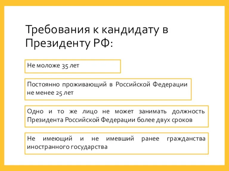 Требования к кандидату в Президенту РФ: Не моложе 35 лет Постоянно проживающий