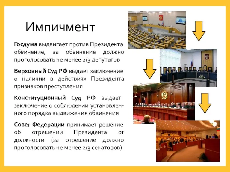 Импичмент Госдума выдвигает против Президента обвинение, за обвинение должно проголосовать не менее