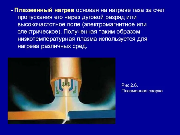 - Плазменный нагрев основан на нагреве газа за счет пропускания его через