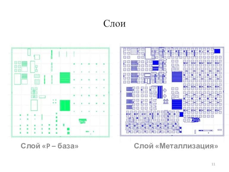 Слои Слой «P – база» Слой «Металлизация»