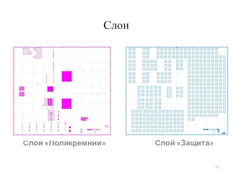 Слои Слой «Поликремний» Слой «Защита»