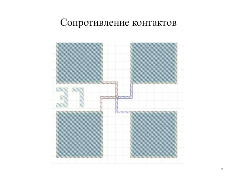 Сопротивление контактов