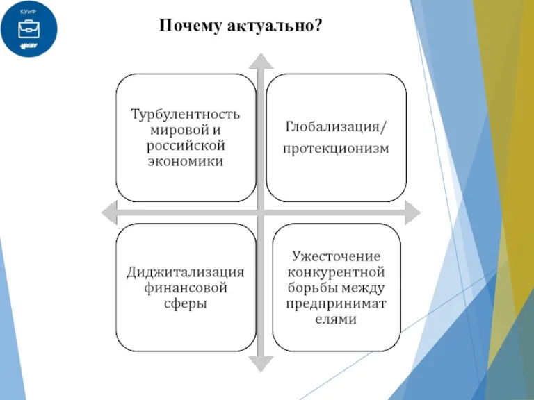 Почему актуально?