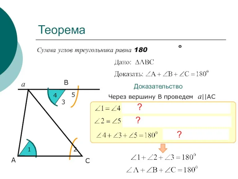 Теорема А С В Доказательство Через вершину В проведем а||AC a 2