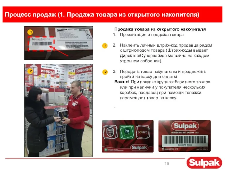 Процесс продаж (1. Продажа товара из открытого накопителя) 1 1 2 2