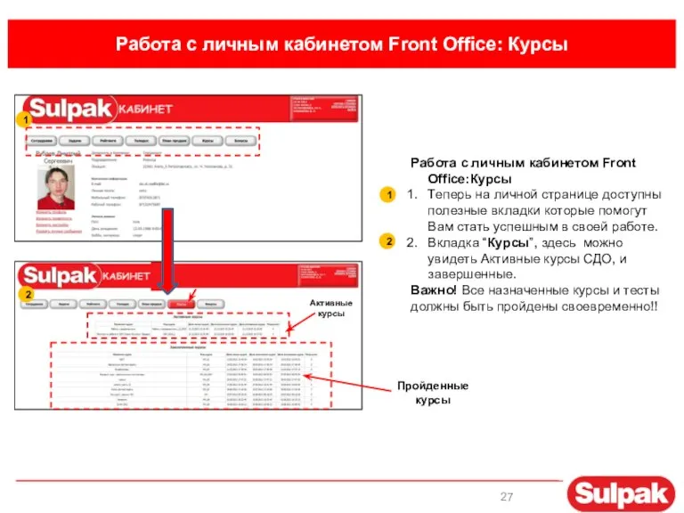 Работа с личным кабинетом Front Office: Курсы 1 2 1 2 Активные курсы Пройденные курсы