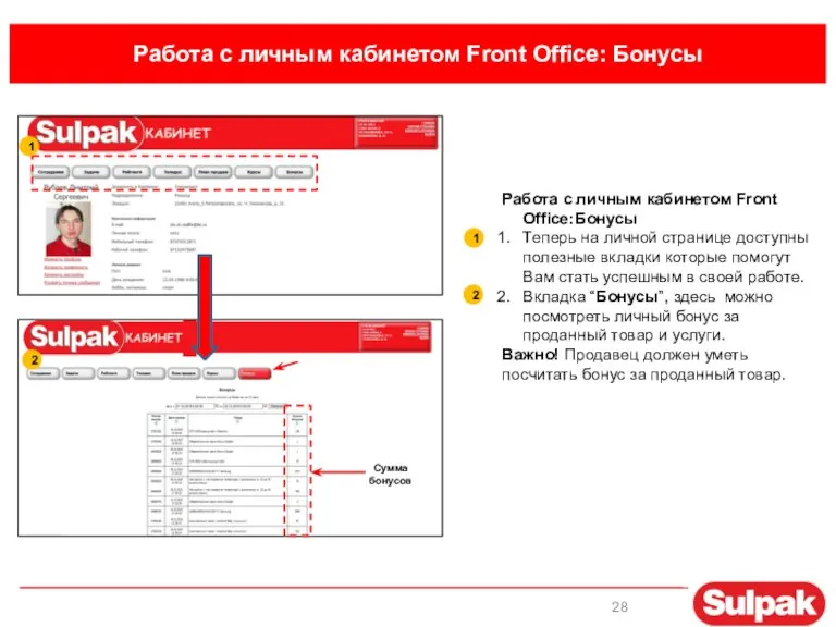 Работа с личным кабинетом Front Office: Бонусы 1 2 1 2 Сумма бонусов