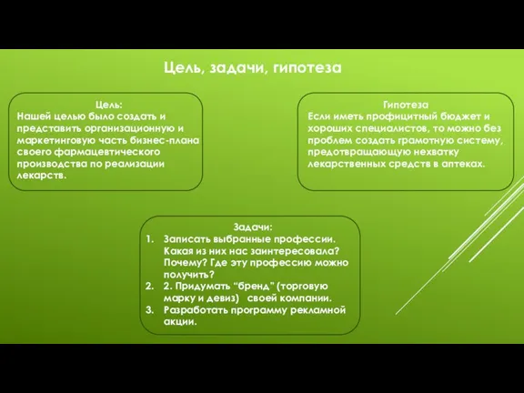 Цель, задачи, гипотеза Гипотеза Если иметь профицитный бюджет и хороших специалистов, то