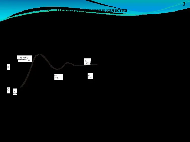3 Прямые оценки качества СУ определяются непосредственно по переходным процессам, вызванными изменением