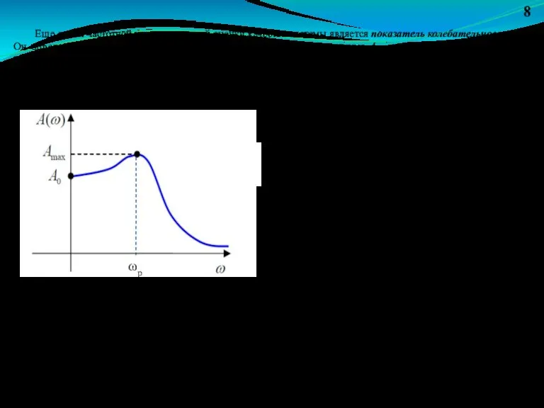 8 Еще одной частотной характеристикой оценки качества системы является показатель колебательности M.