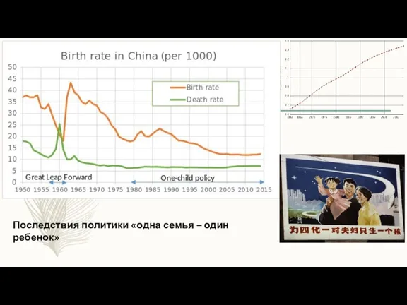 Последствия политики «одна семья – один ребенок»