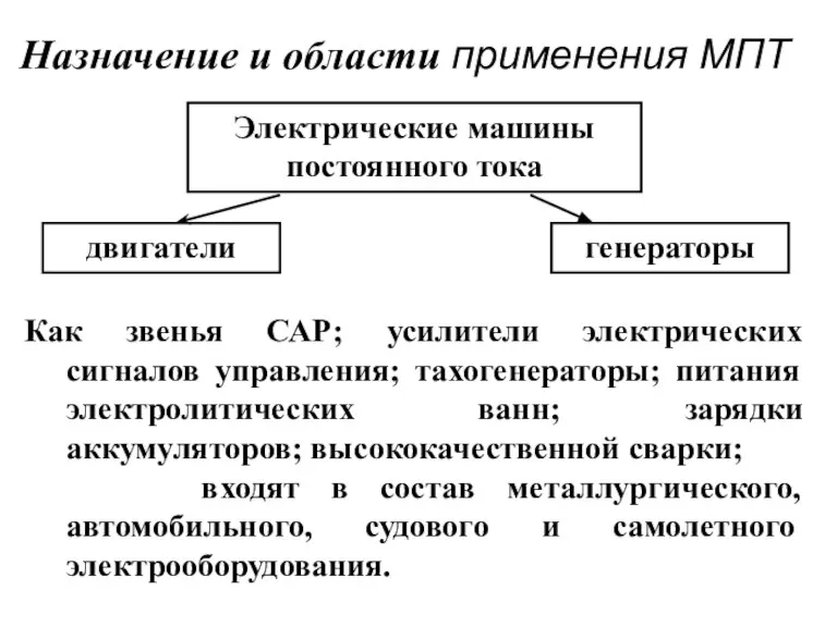 Назначение и области применения МПТ Электрические машины постоянного тока Как звенья САР;