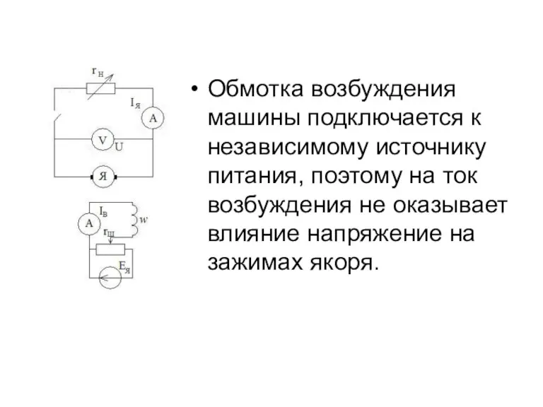 Обмотка возбуждения машины подключается к независимому источнику питания, поэтому на ток возбуждения