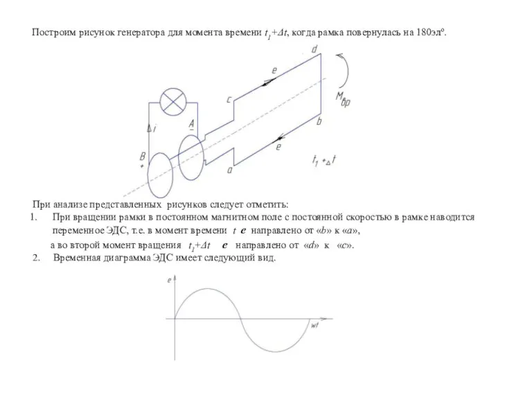 Построим рисунок генератора для момента времени t1+Δt, когда рамка повернулась на 180элº.
