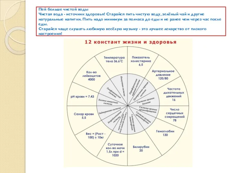 Пей больше чистой воды Чистая вода - источник здоровья! Старайся пить чистую