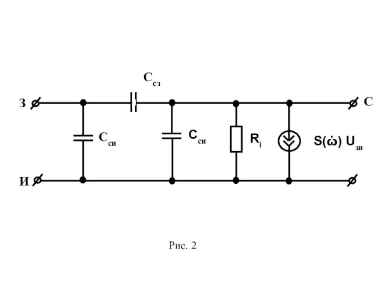 И З С S(ώ) Uзи Ri Cси Сси Ссз Рис. 2