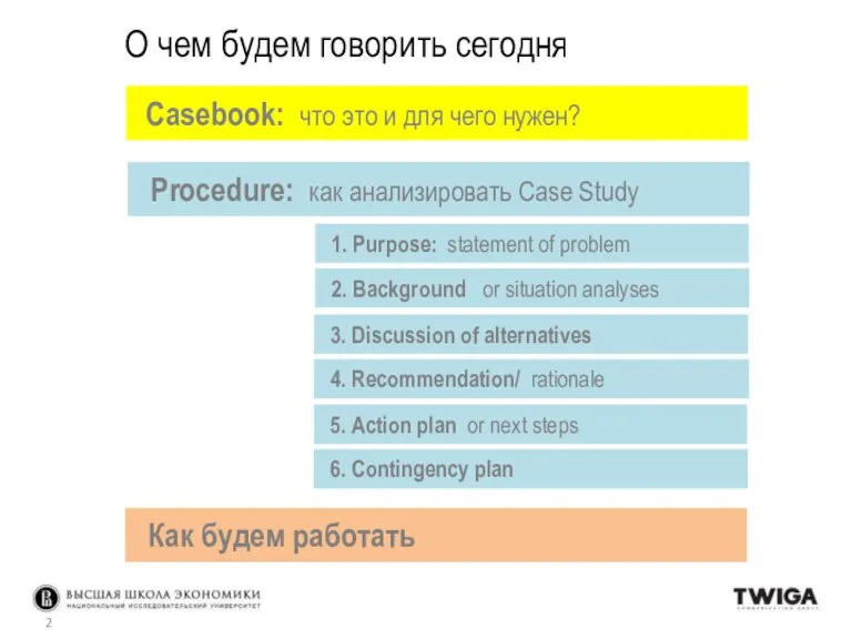 О чем будем говорить сегодня Casebook: что это и для чего нужен?