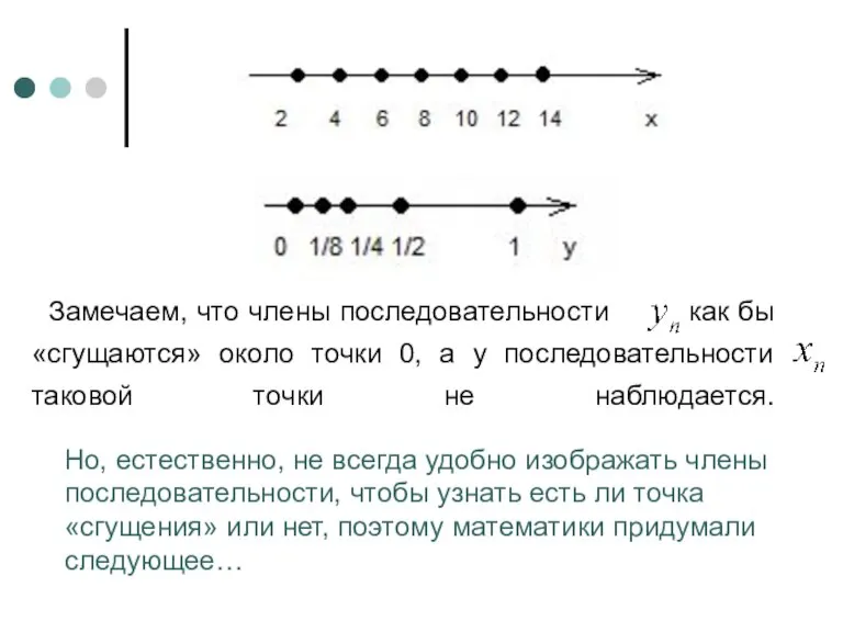 Замечаем, что члены последовательности как бы «сгущаются» около точки 0, а у