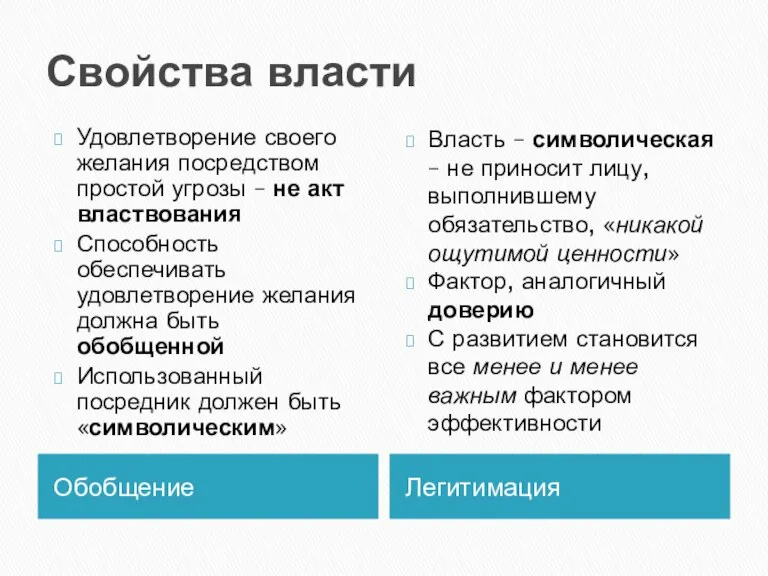 Свойства власти Обобщение Легитимация Удовлетворение своего желания посредством простой угрозы – не