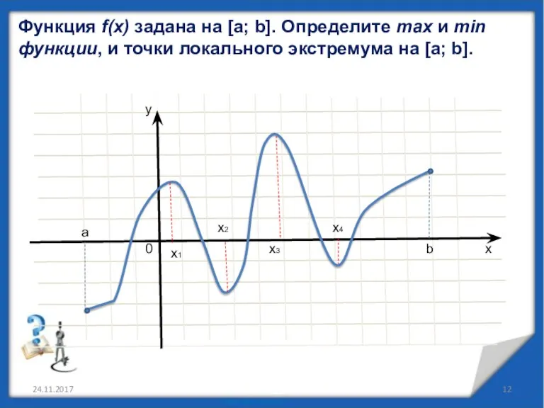 24.11.2017 Функция f(x) задана на [a; b]. Определите max и min функции,