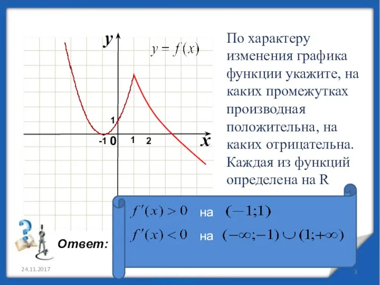 24.11.2017 По характеру изменения графика функции укажите, на каких промежутках производная положительна,