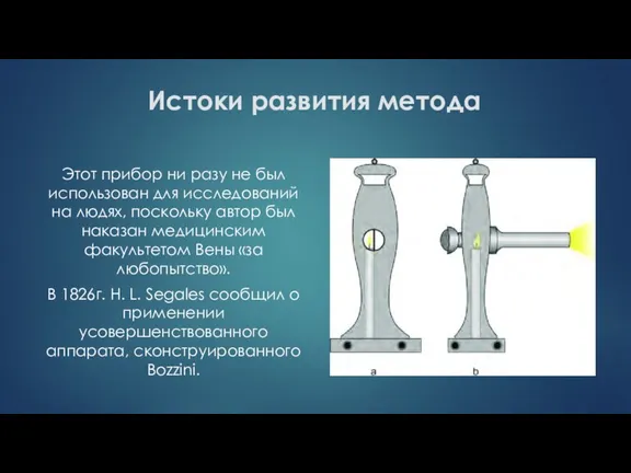 Истоки развития метода Этот прибор ни разу не был использован для исследований