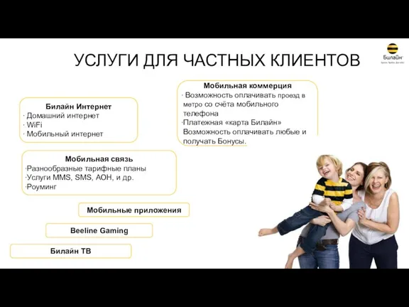 Мобильная коммерция Возможность оплачивать проезд в метро со счёта мобильного телефона Платежная