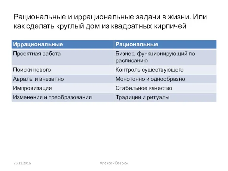 Рациональные и иррациональные задачи в жизни. Или как сделать круглый дом из