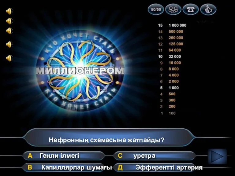 Нефронның схемасына жатпайды? А В Д С Эфферентті артерия Капиллярлар шумағы уретра Генли ілмегі